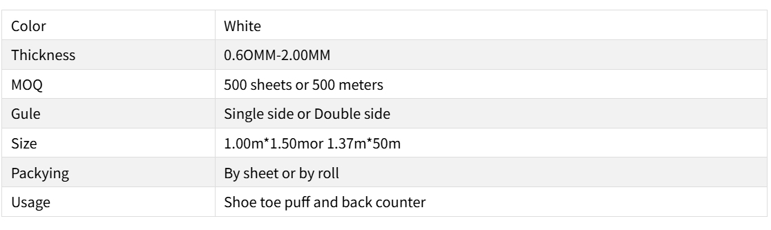 Cambrella dengan lem diri