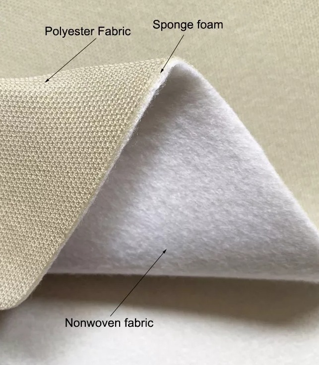 Kain dilaminasi dengan spone