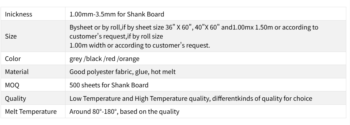 Papan Shank Spesifikasi